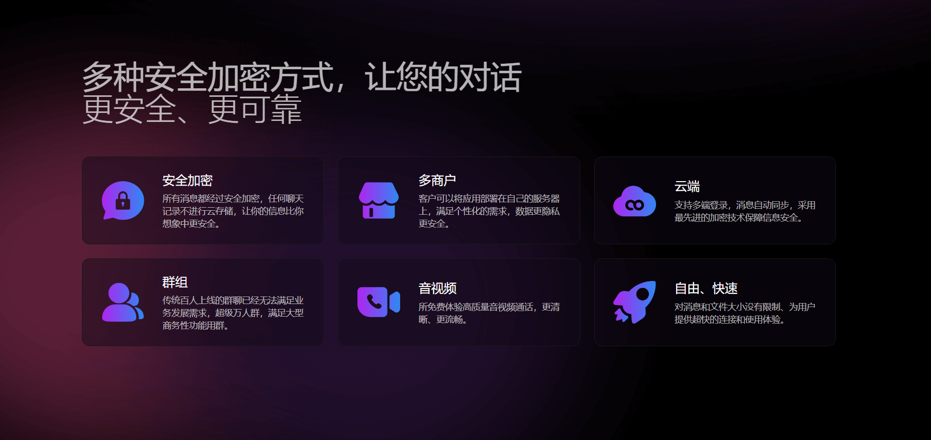 SafeW 六项核心加密能力总览：安全加密、云端、多商户、群组、音视频、快速